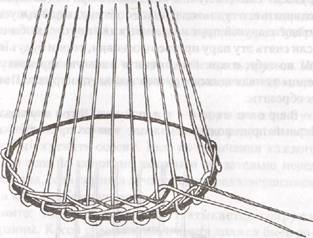 Плетение веревочкой в два прута
