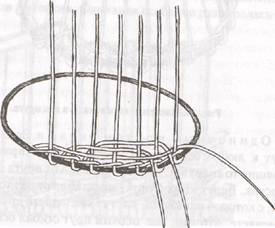 Плетение веревочкой в три прута